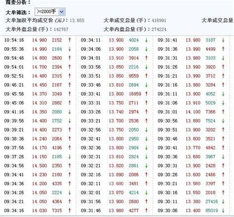 数字号码意思|数字含义大全 各种数字代表的含义